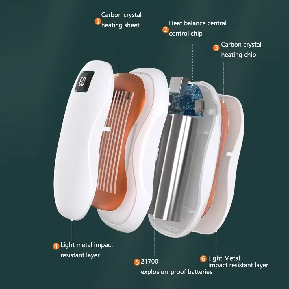 Portable Hand Warmer 50000mAh Large Capacity Electric Fast Heating Double Sided Warmth Battery