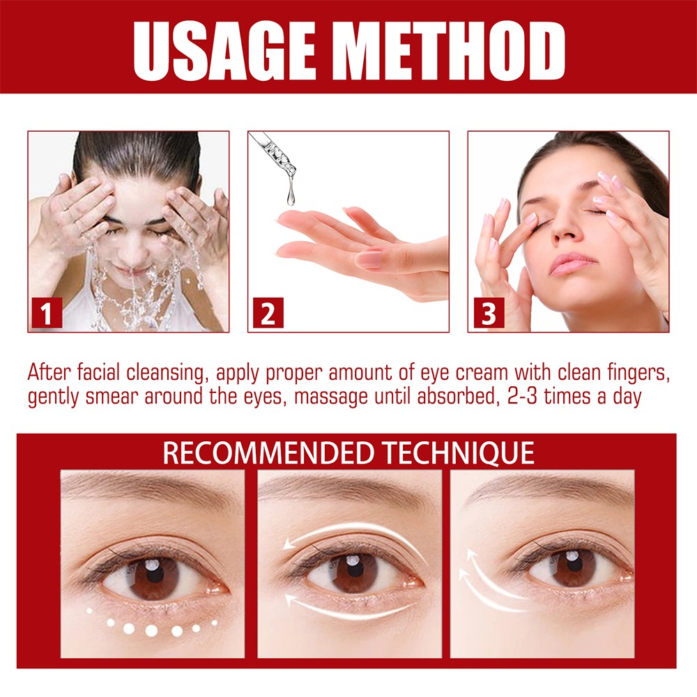 ProMilia Eye Repair Serum  Milia Removal, Wrinkle Lifting, Anti-Puffiness, and Hydration