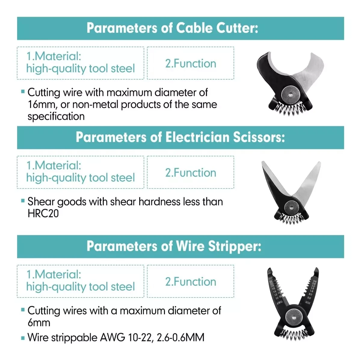 5 in 1 Multifunctional Pliers Set