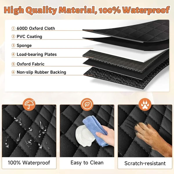 RuffRover 2.0 - Hard Bottom Dog Car Seat Protector