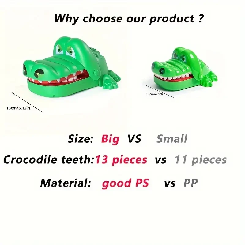 Big Crocodile Dentist Game
