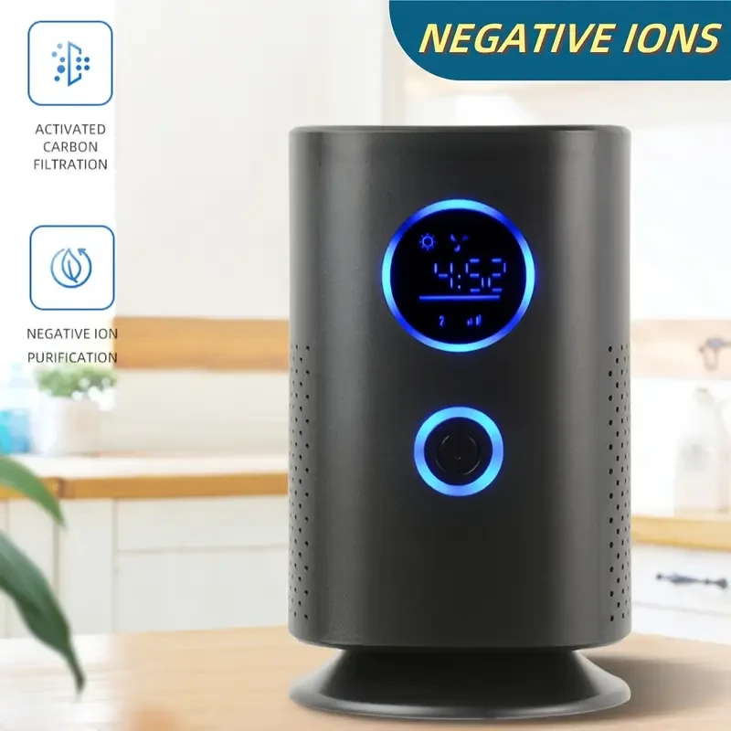 USB-Powered Air Purifier with Negative Ion Technology