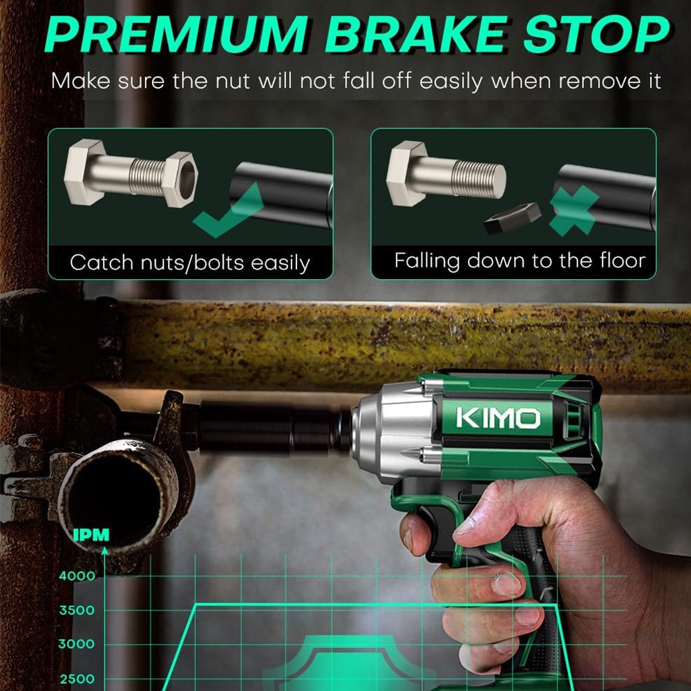 Cordless Impact Wrench 1/2", Premium Brake Stop, 3000 RPM & Max Torque 350 ft-lbs (475N.m), 7 Sockets & 3 Inch Extension Bar, 1/2 Impact Gun