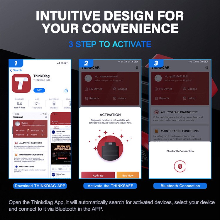 Thinksafe OBD2 Full System Diagnostic Tool Oil Maintenance Electronic