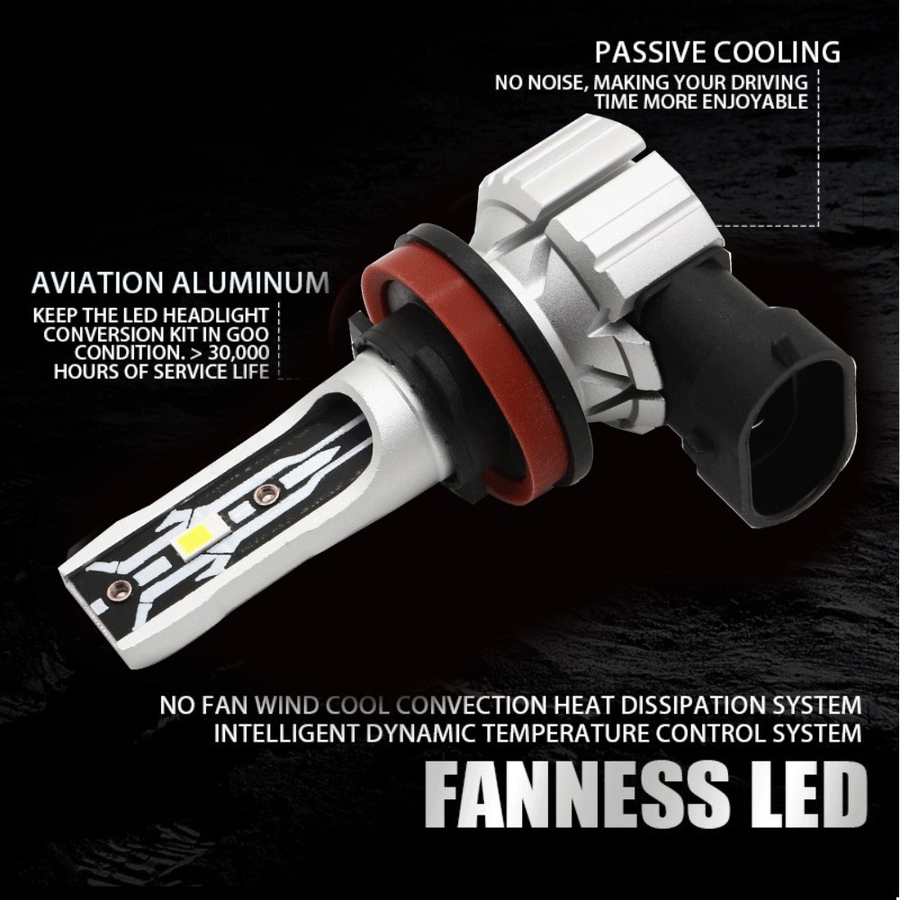 Car Led Headlight Far And Near Everbright Power