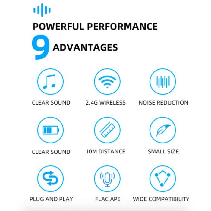Wireless Lavalier Microphone, Lightning interface.