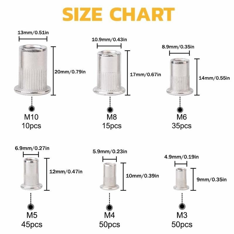 Rivet Nut Rivnut Nutsert Inserts 3