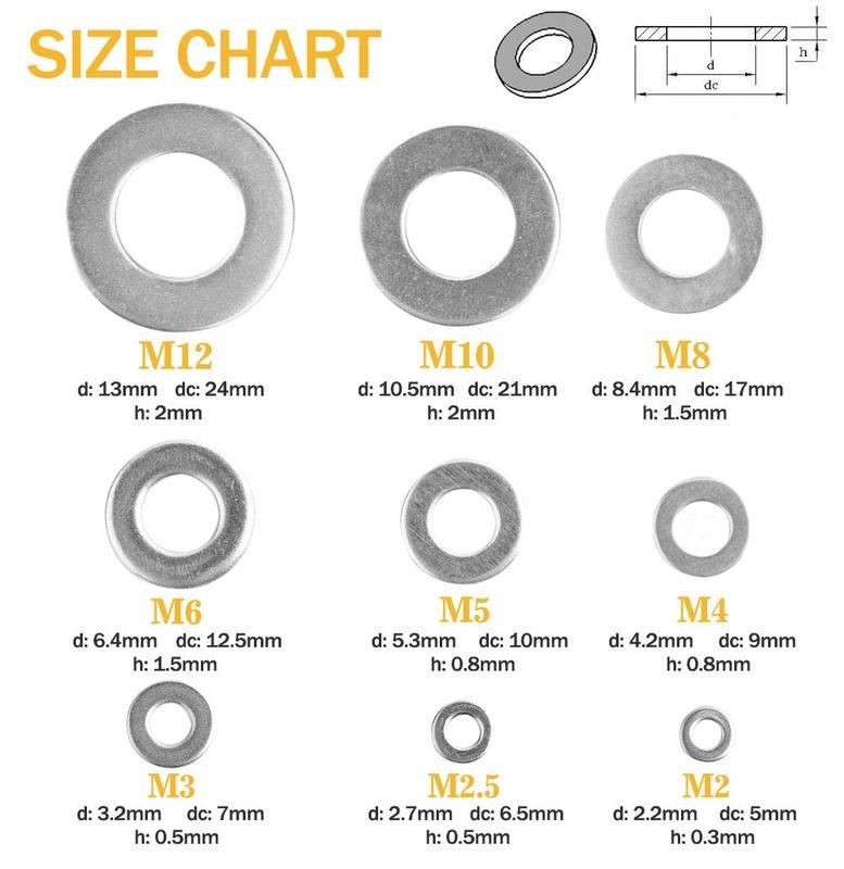 580pcs Flat Washers Stainless Steel
