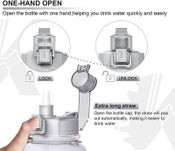 2L Water Bottle Gym Sports Drink Bottle