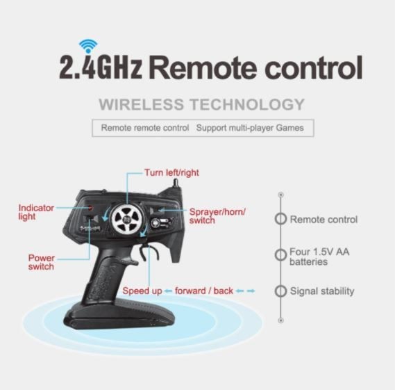 RC Car, RC Die-Cast Spray Racing Car with smoking and light effect.