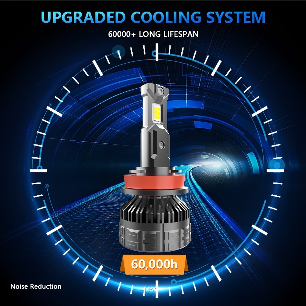 LITAMPO LED Headlight Bulb H4 H7 H11 9005 9006 120W 50000LM 6500K Car Replacement Upgraded Auto Light Bulb Can-Bus Error Free, High Low Beam, 800% Brighter