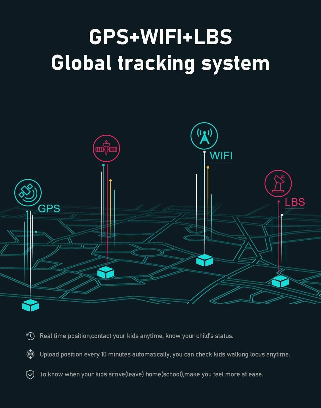 Kids Smart Watch, D35 Model, 4G Video call, IPX7 Water Proof, Black