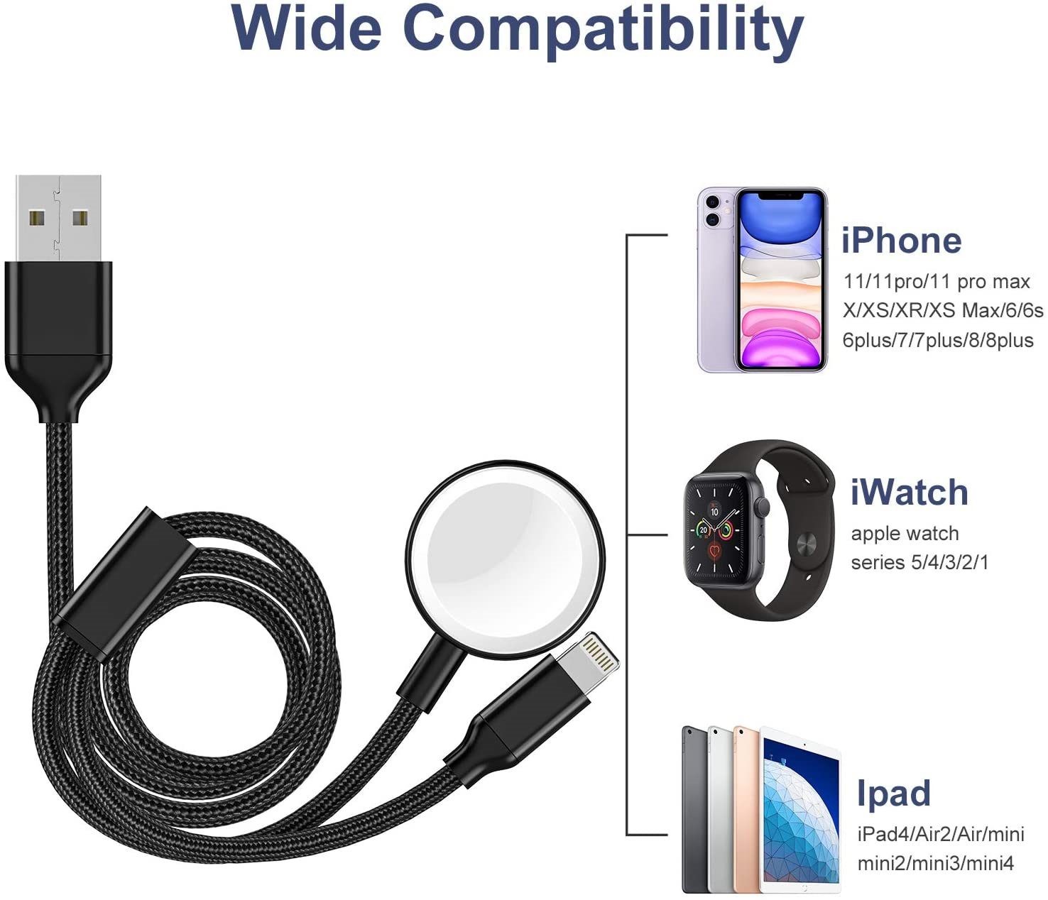 Wireless Charger for Apple Watch and iPhone, NEWDERY Brand