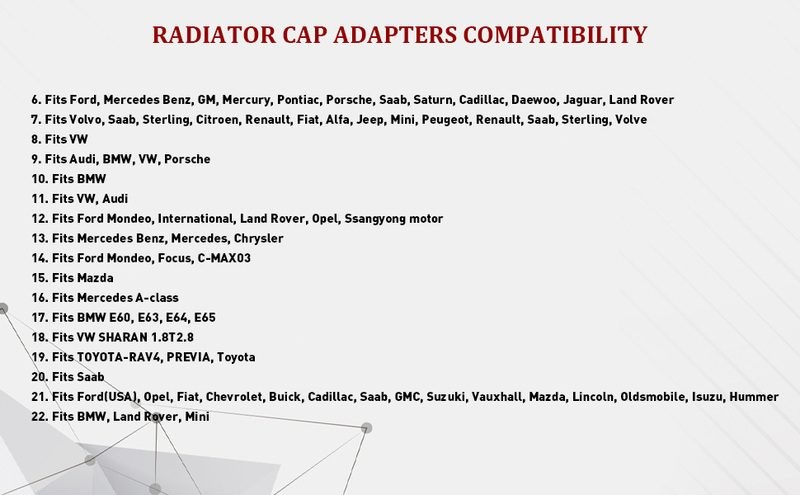 Car Truck Radiator Pressure Tester 34pcs Coolant Vacuum Refill Kit