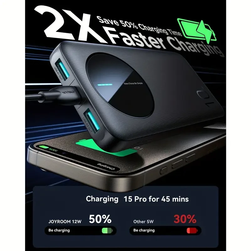 10000mAh Portable Charger for Mobile Phones Travel-Ready Power Bank with Fast Charging & Multiple Ports