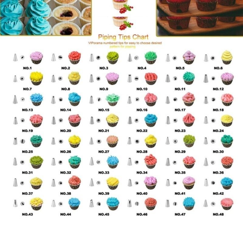 Cake Decoration Turntable Set