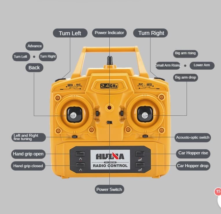 HUINA 1575 1:14 Remote Control Timber Grab Truck, 2.4GHZ.