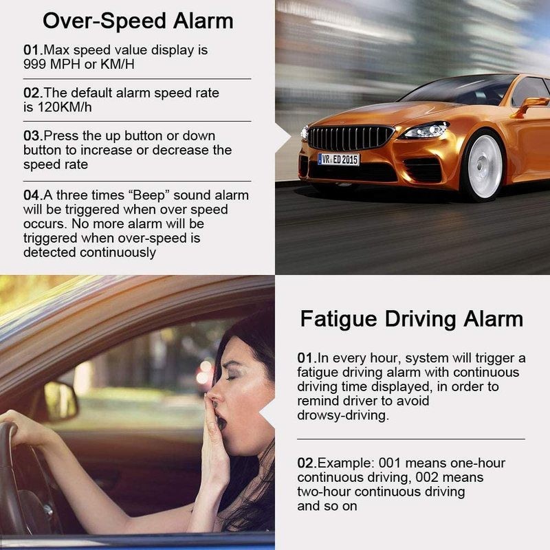 Car GPS HUD Speedometer