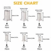 205pcs Rivet Nut Rivnut Nutserts Stainless Steel