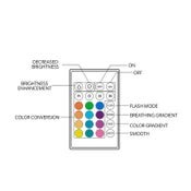 3D Moon Night Light 15cm