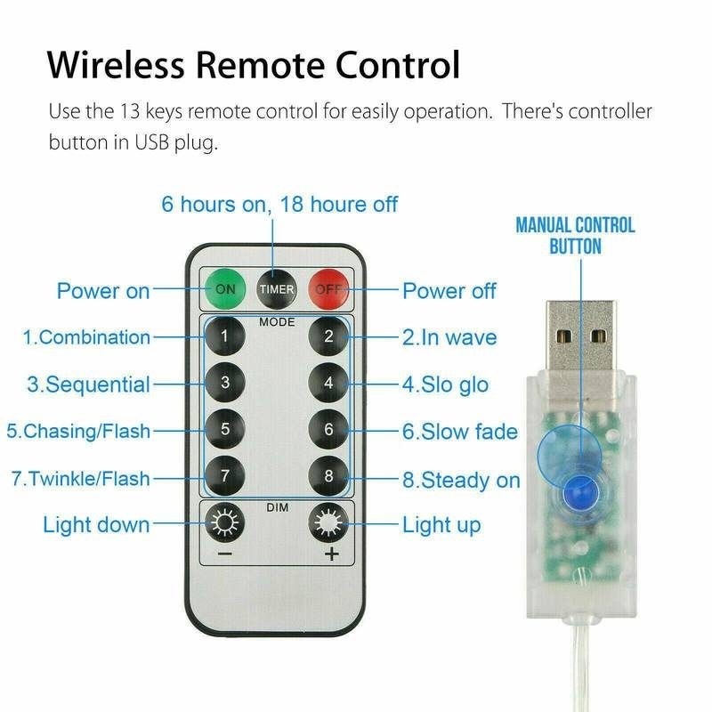 String Lights Curtain Lights Fairy Wall Lights 300 Led 3m*3m USB