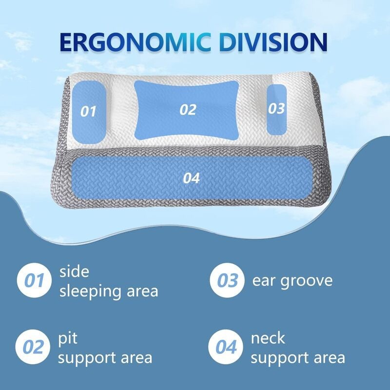 Ergonomic Pillow Neck Support