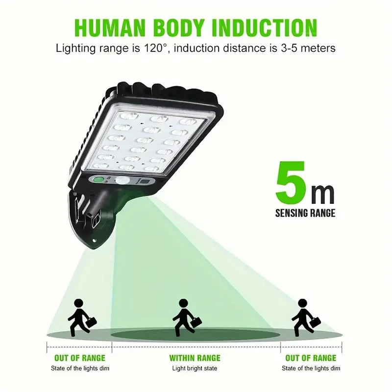 Solar-Powered LED Flood Light with Motion Sensor - 18 LED Outdoor Light for Garden, Yard, and Street