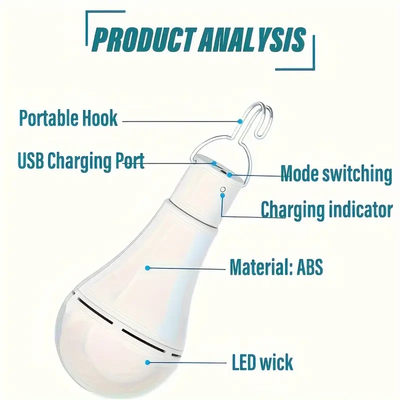 4pcs GoldenCentury Solar LED Bulbs