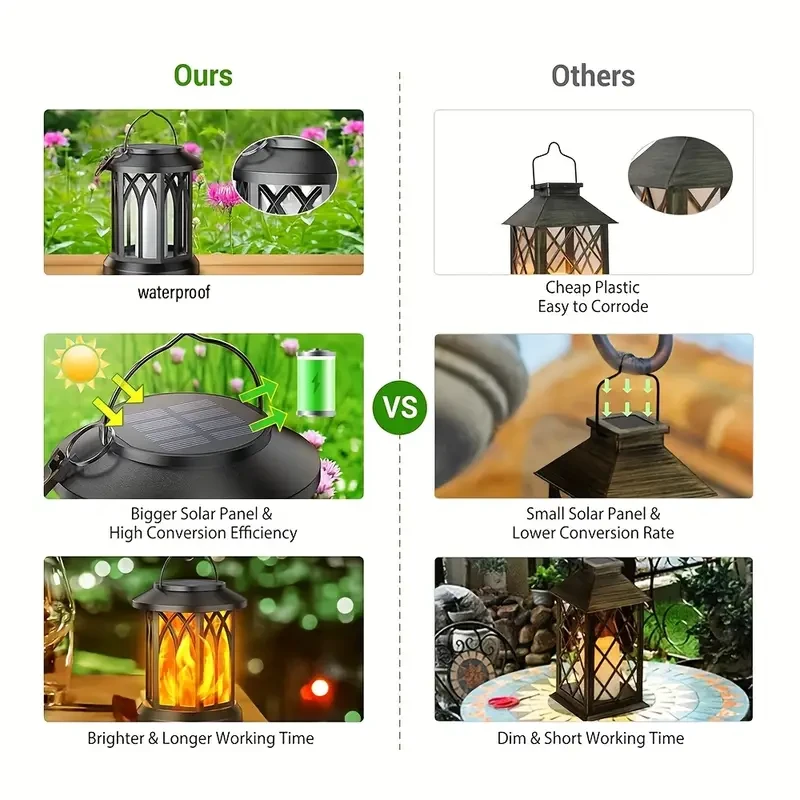 2pcs GoldenCentury Solar