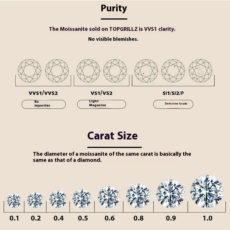 Bubble G Color Moissanite Stud Earrings