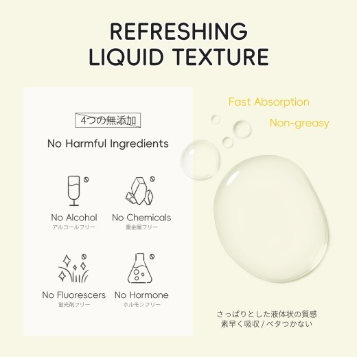 Grapefruit Hydrating Lotion Wet Compress To Improve Beauty