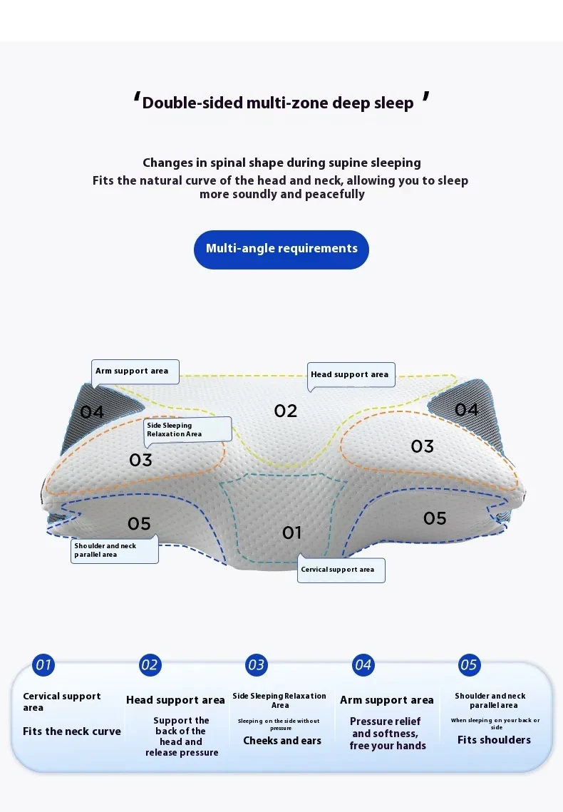 Sleep Cervical Support Horn-shaped Memory Cotton Pillow