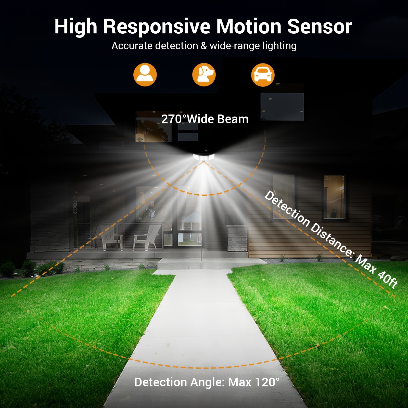 Solar Motion Lights Outdoor  2500LM 216 LED Security Lights with Remote Control, 3 Heads Motion Sensor Lights for Garden, Garage, Eave