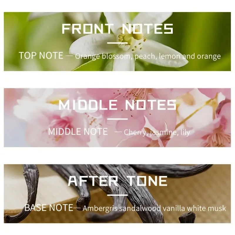 LASTAR Monet Garden Eau de Toilette