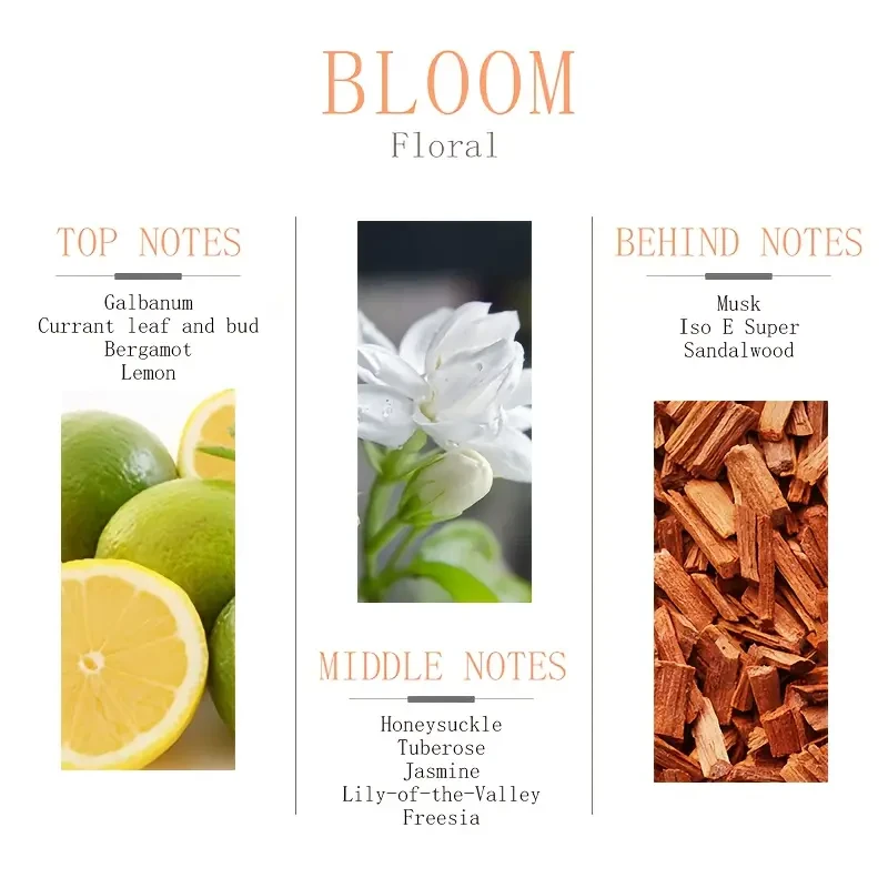 GAVARRY BLOOM Floral Women's Perfume