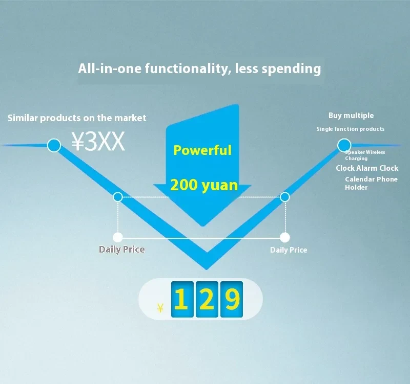 Creative Clock Wireless Charging Bluetooth Speaker