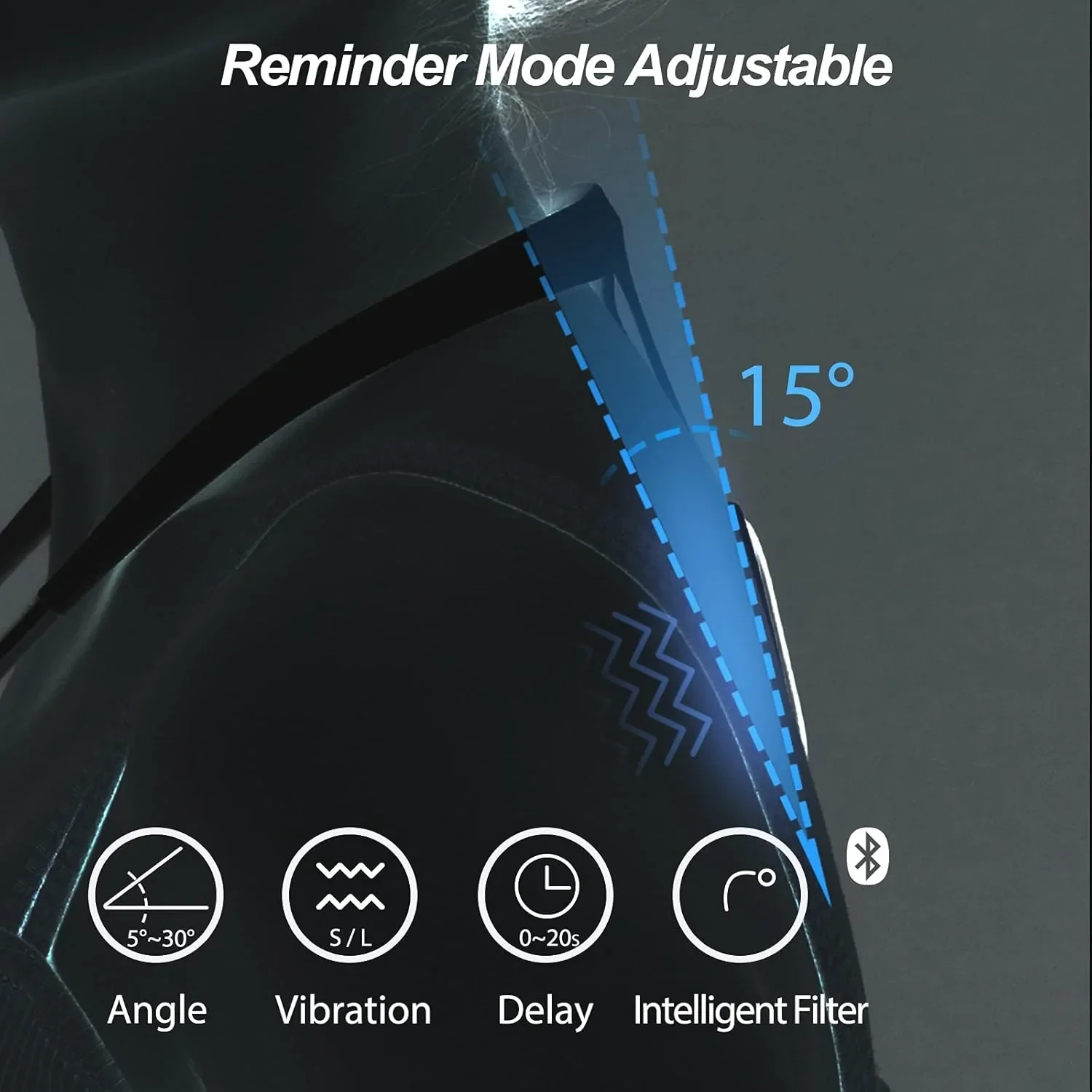 Smart Posture Corrector – Revolutionizing Posture Improvement