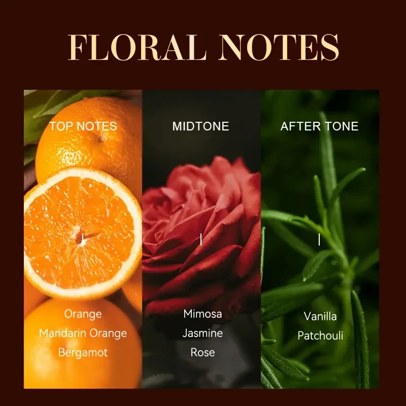 C2U AYMAN Perfume for Women