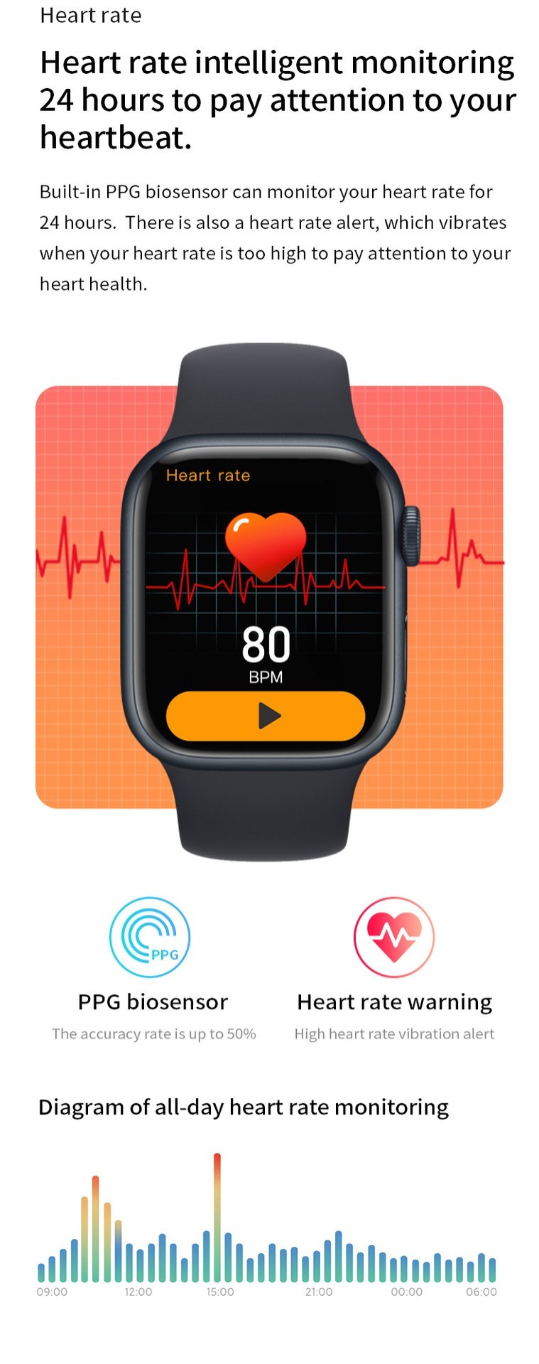 Smart Watch Bluetooth Calling NFC Wireless Charger