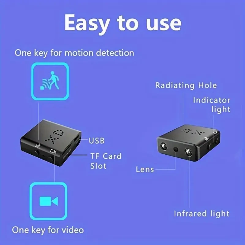 Mini Wireless Security Camera