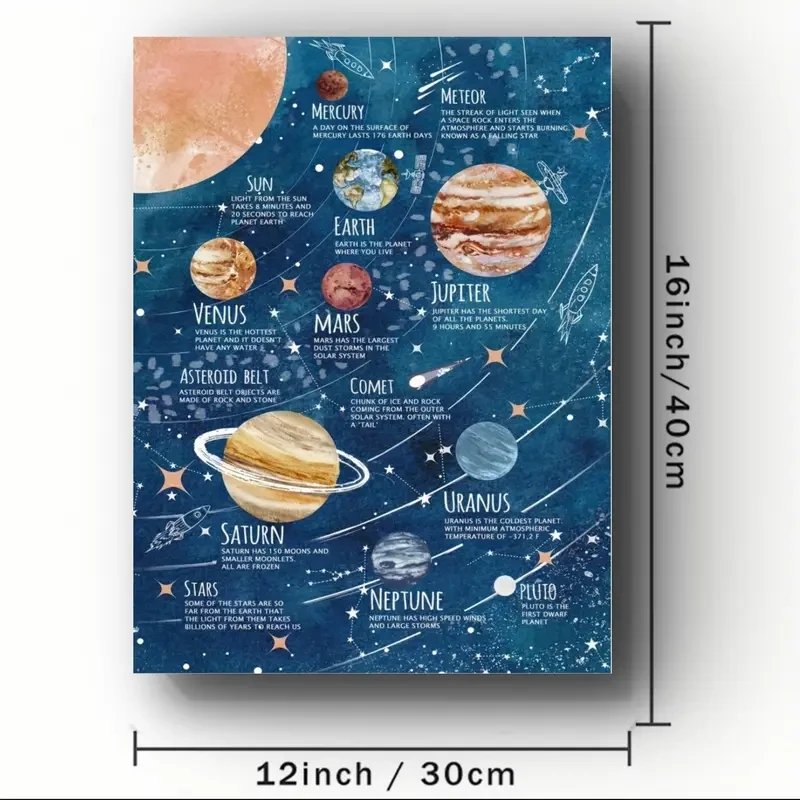 Solar System Educational Poster  A Fun and Educational Space-Themed Wall Art Decor