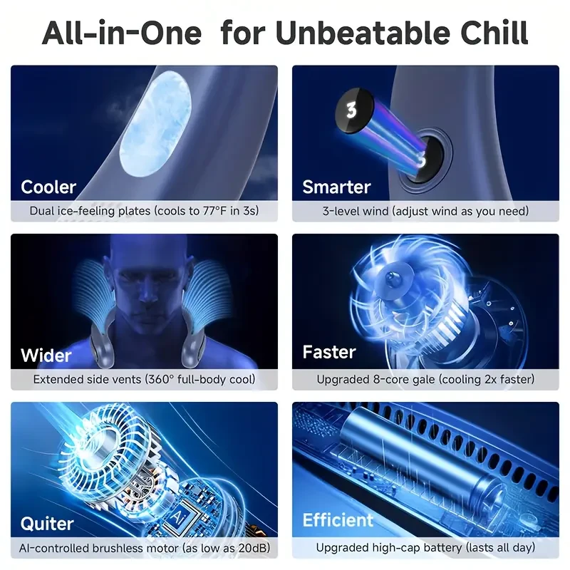 Bladeless USB-Powered Neck Fan with 360 Rotation