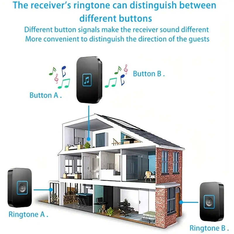 Wireless Home Doorbell Set - 304.8m Range, 60 Melodies, AU Plug