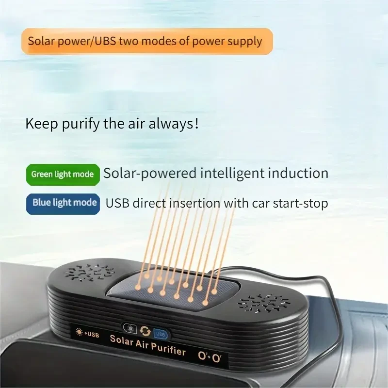 Dual-Core Solar Car Air Purifier with Negative Ion & Ozone Purification