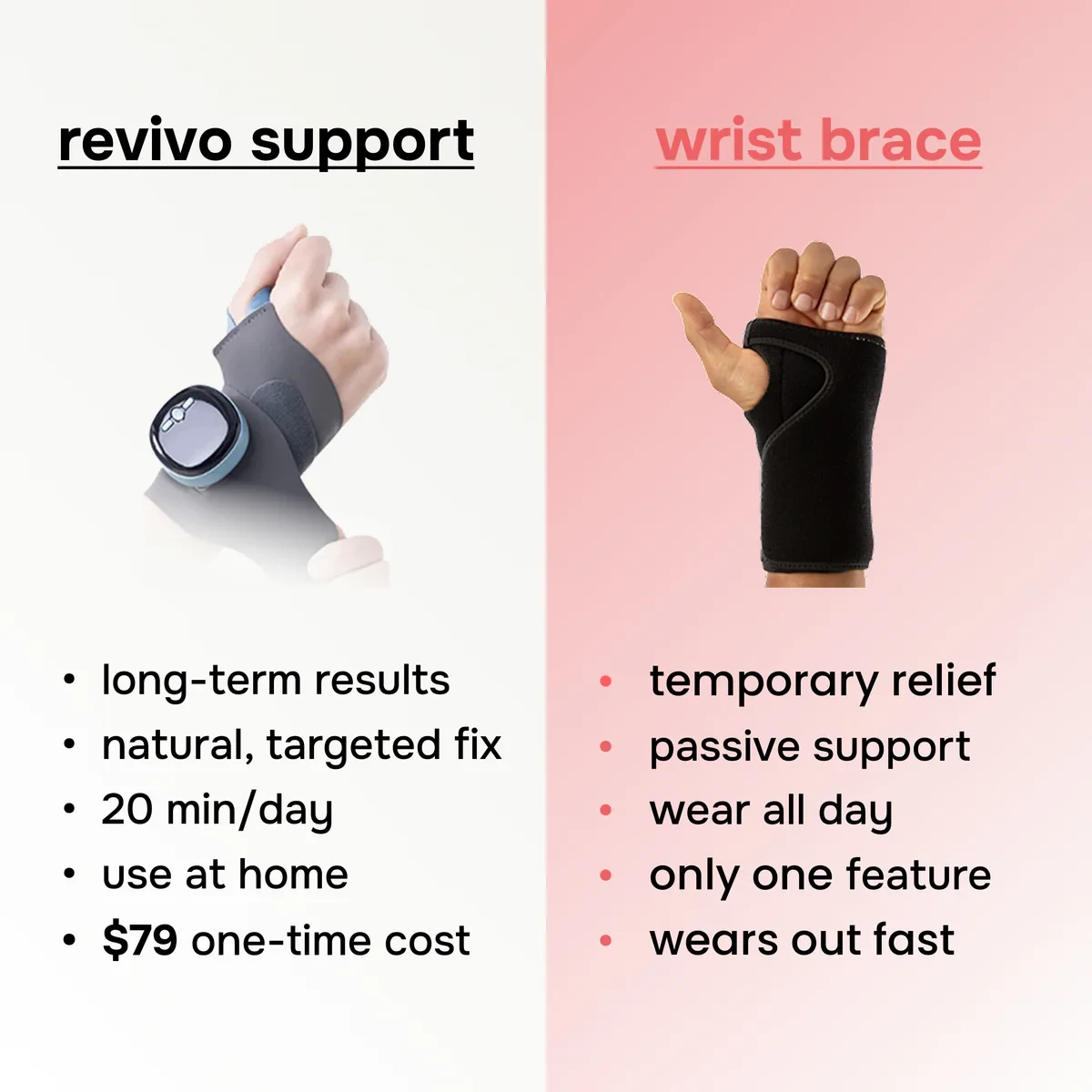 Revivo - 3 in 1 wrist support