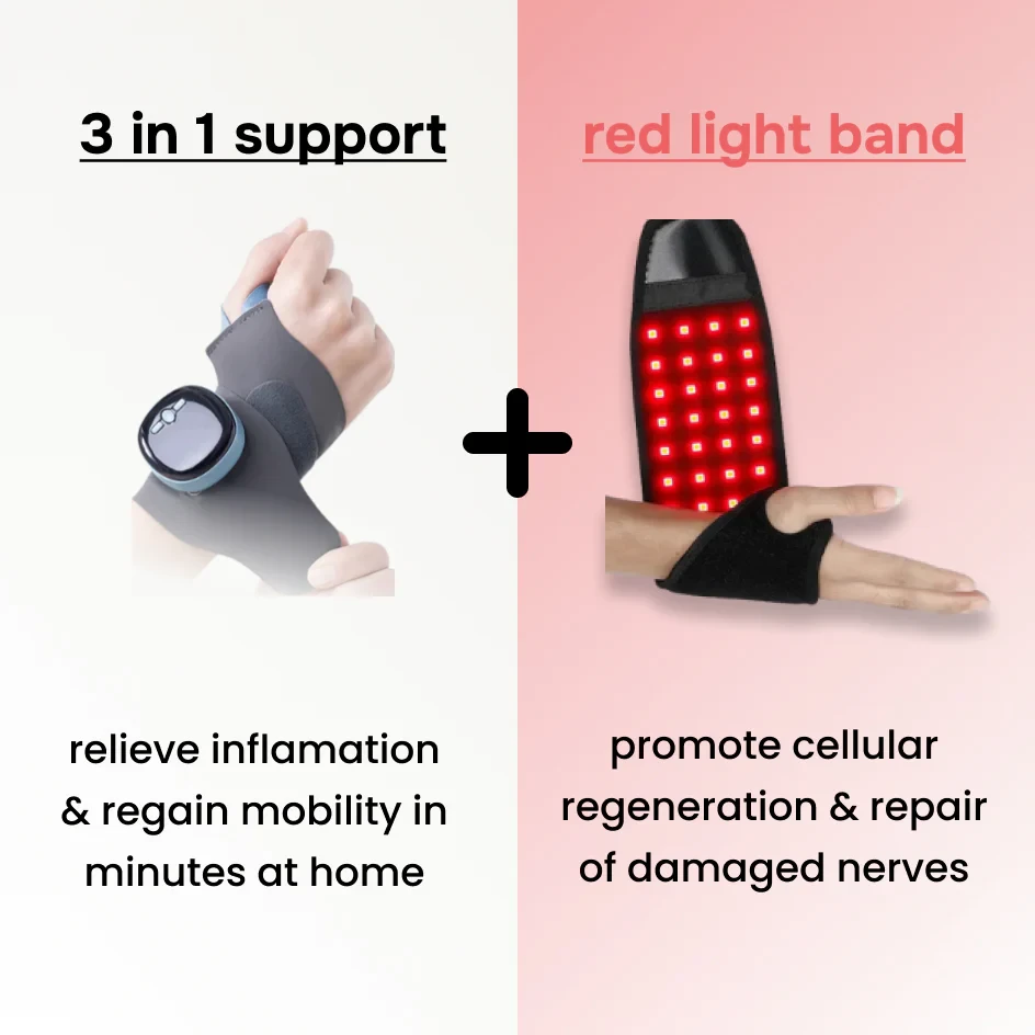 Revivo - 3 in 1 wrist support