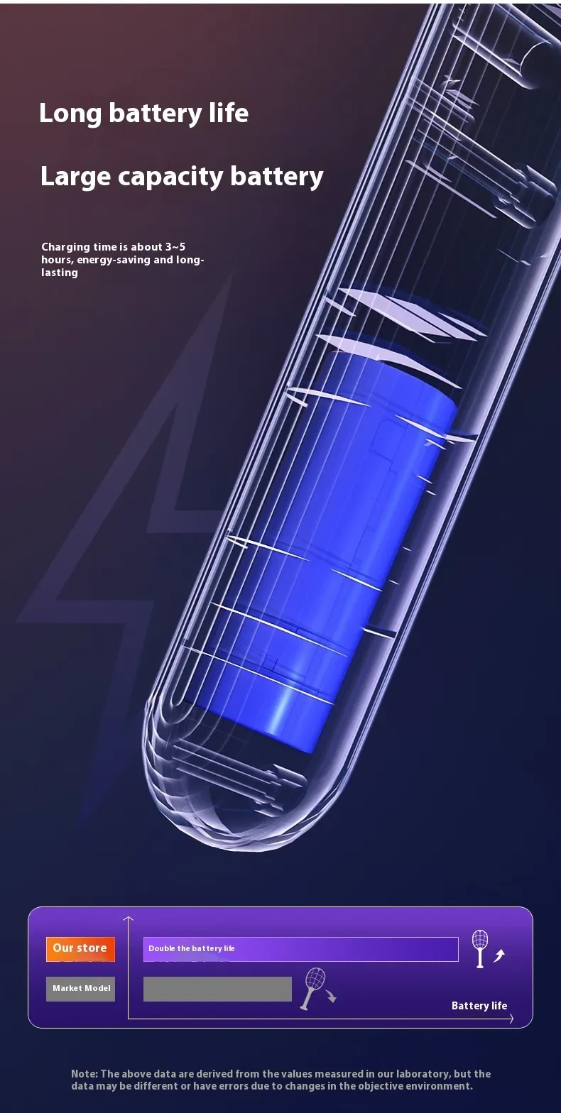 Electric Fly Killer Bat