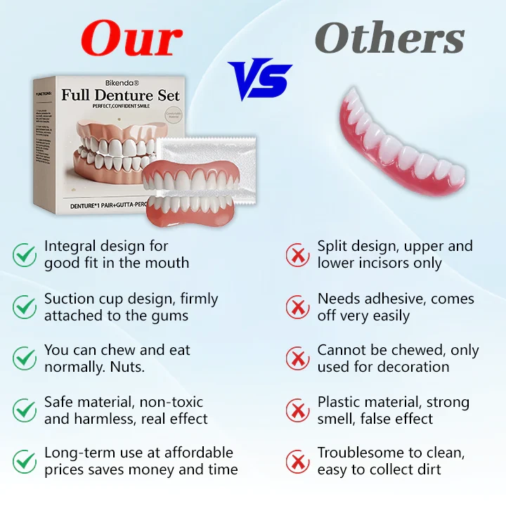 Bikenda Official StoreAdvanced Full Denture Set