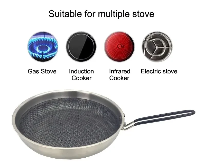 Stainless Steel Frying Pan