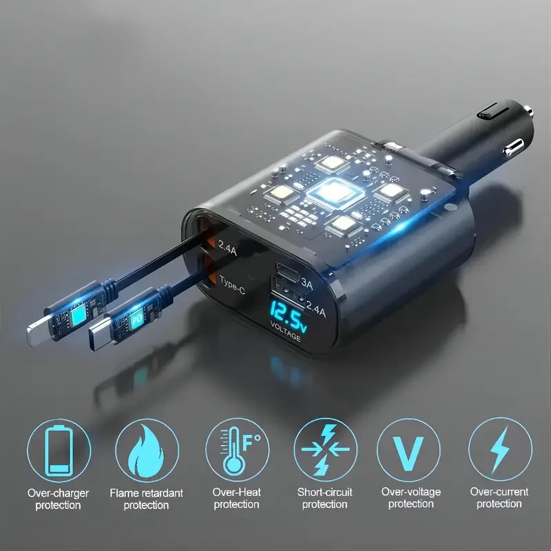 120W Type C Car Charger - Dual Port Fast Charging Adapter for iPhone, Samsung, and Google Pixel